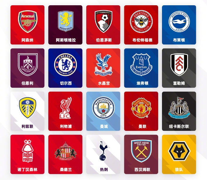 竞技体育的 竞技体育的